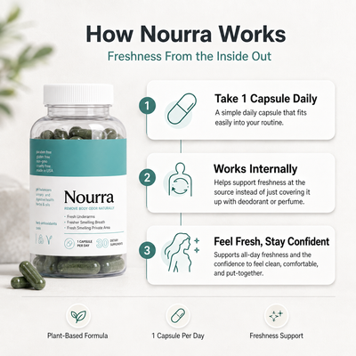 Nourra Fresh Cleanser